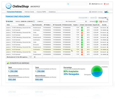 tefpay's backoffice example