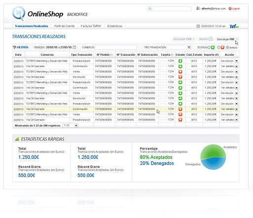 tefpay's backoffice example