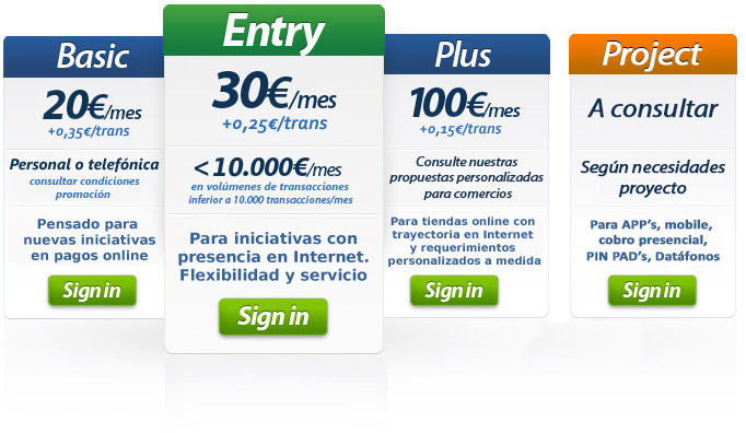 planes de pago tefpay